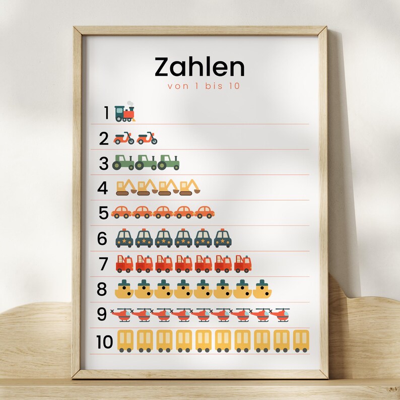 Number Poster for Children – Learning Poster With Vehicle Motifs ...