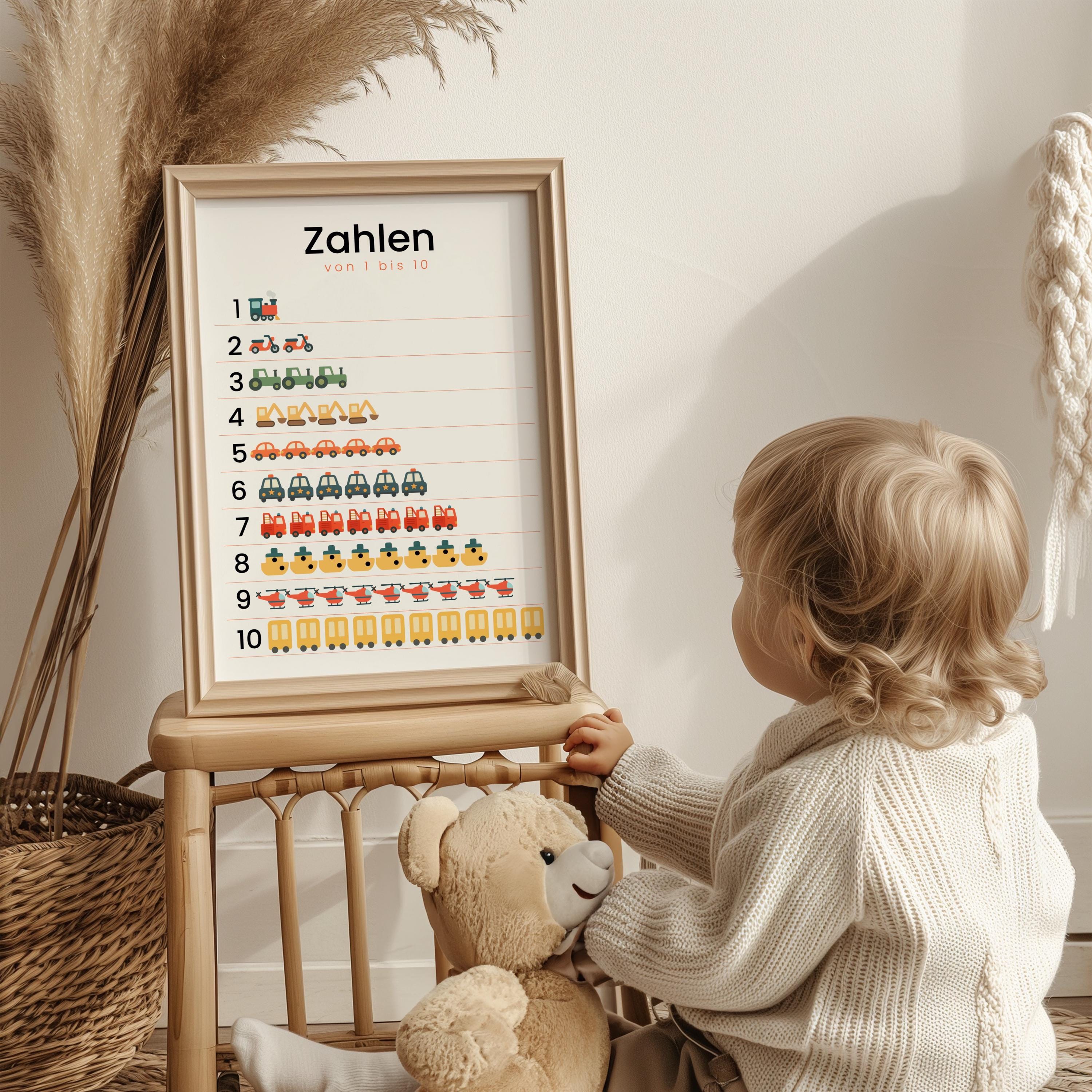 Number Poster for Children – Learning Poster With Vehicle Motifs ...