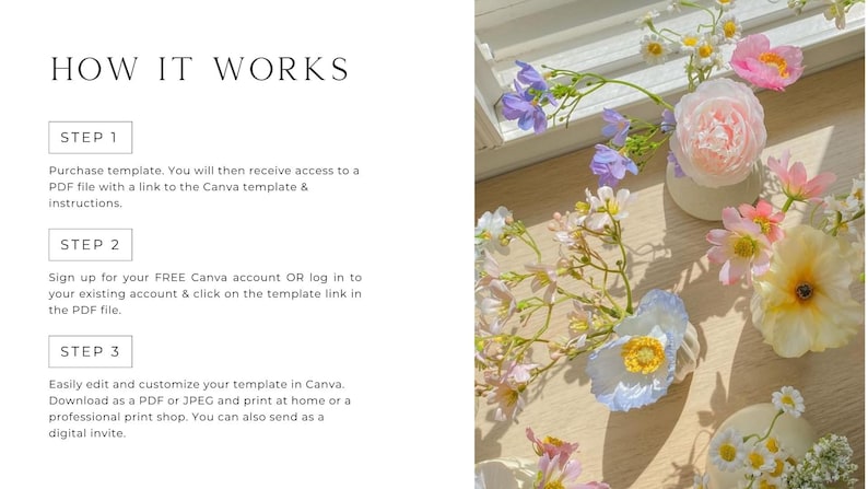 May include: How it works: A step-by-step guide on how to purchase, customize, and print a digital or physical invitation template using Canva. The image features a bouquet of pastel-colored flowers in a white vase.