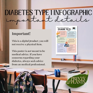 Diabetes Type 1 Infographic - Digital Product - Poster & Flyer - Etsy