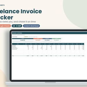 May include: A digital Freelance Invoice Tracker spreadsheet displayed on a laptop screen. The interface features an invoice summary table with columns for clients and monthly totals in GBP, alongside text labels for Excel, Google Sheets, and UK currency.