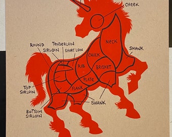 Magic - Unicorn Butcher Diagram - limited edition screenprint