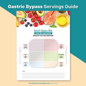 May include: A printable guide for a gastric bypass diet, with a colorful graphic of a plate divided into four sections, labeled with food categories and serving sizes. The text "Gastric Bypass Diet Solid and Stabilization Grocery Plan and Servings" is at the top of the page.
