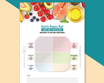 Gastric Bypass Food Servings | Portion Control and Post Surgery Meal Plan Chart | Healthy Nutrition & Clean Eating Everyday Grocery Planner