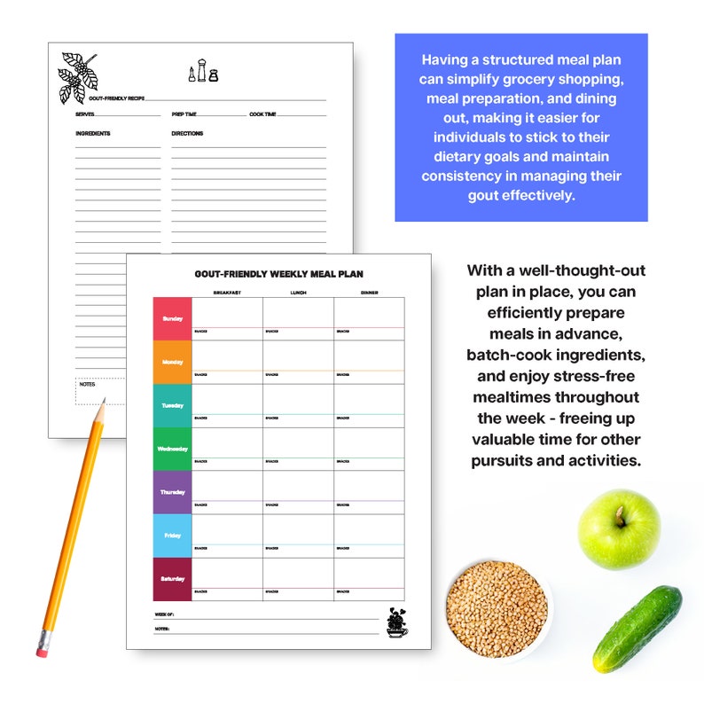 Gout Diet Food List Low Purine Food Guide Low Uric Acid Foods Arthritis