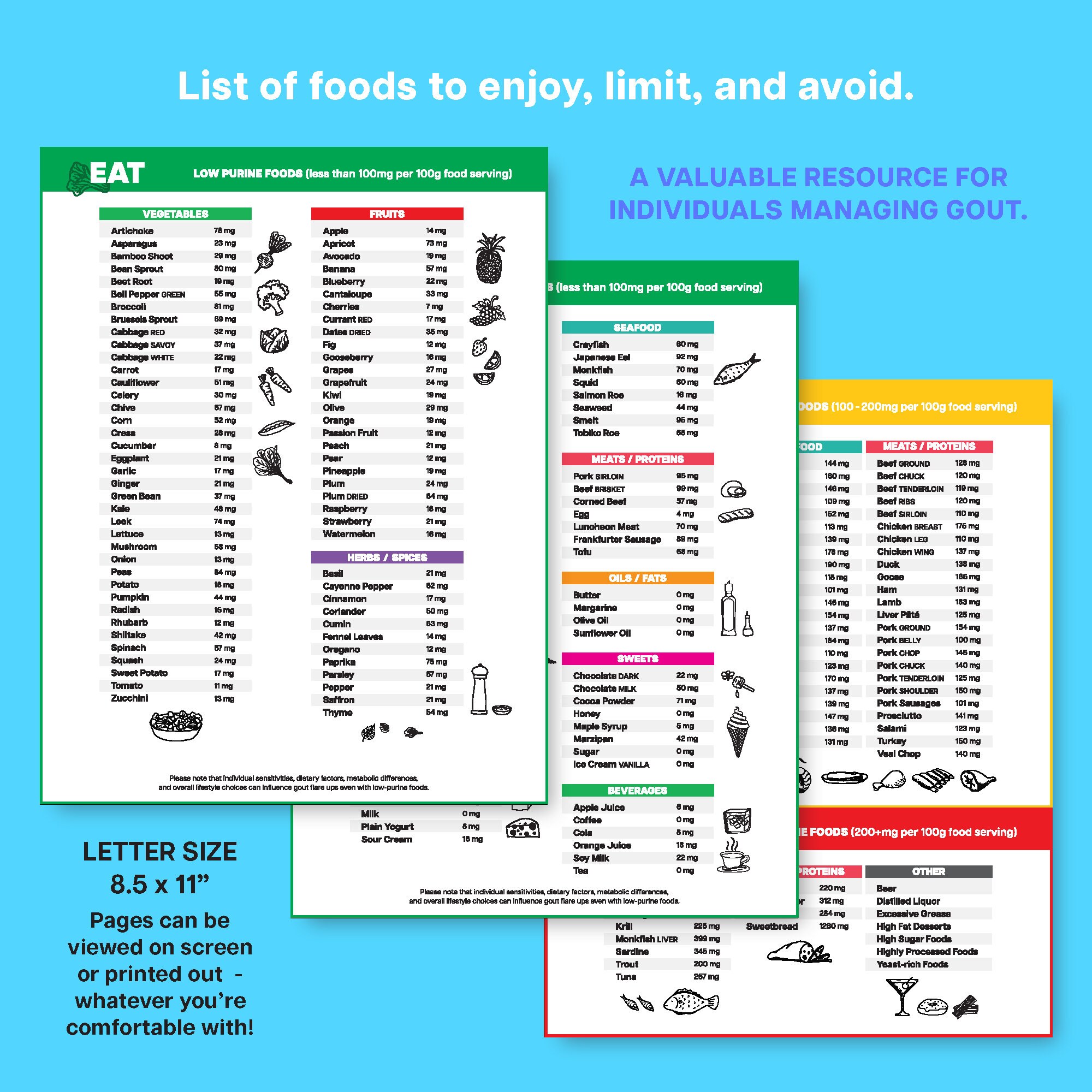 Gout Diet Food List Low Purine Food Guide Low Uric Acid Foods Arthritis