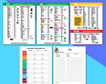 Gout Diet Food List | Low Purine Food Guide | Uric Acid Diet Chart Arthritis Nutrition Meal Planner | Anti Inflammatory Foods to Eat & Avoid