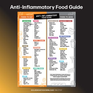 Anti-Inflammatory Food Guide Grocery List Healthy Clean Eating Meal Plan Diet Chart Wellness Daily Meal Prep Nutritional Guide Healthy Plan