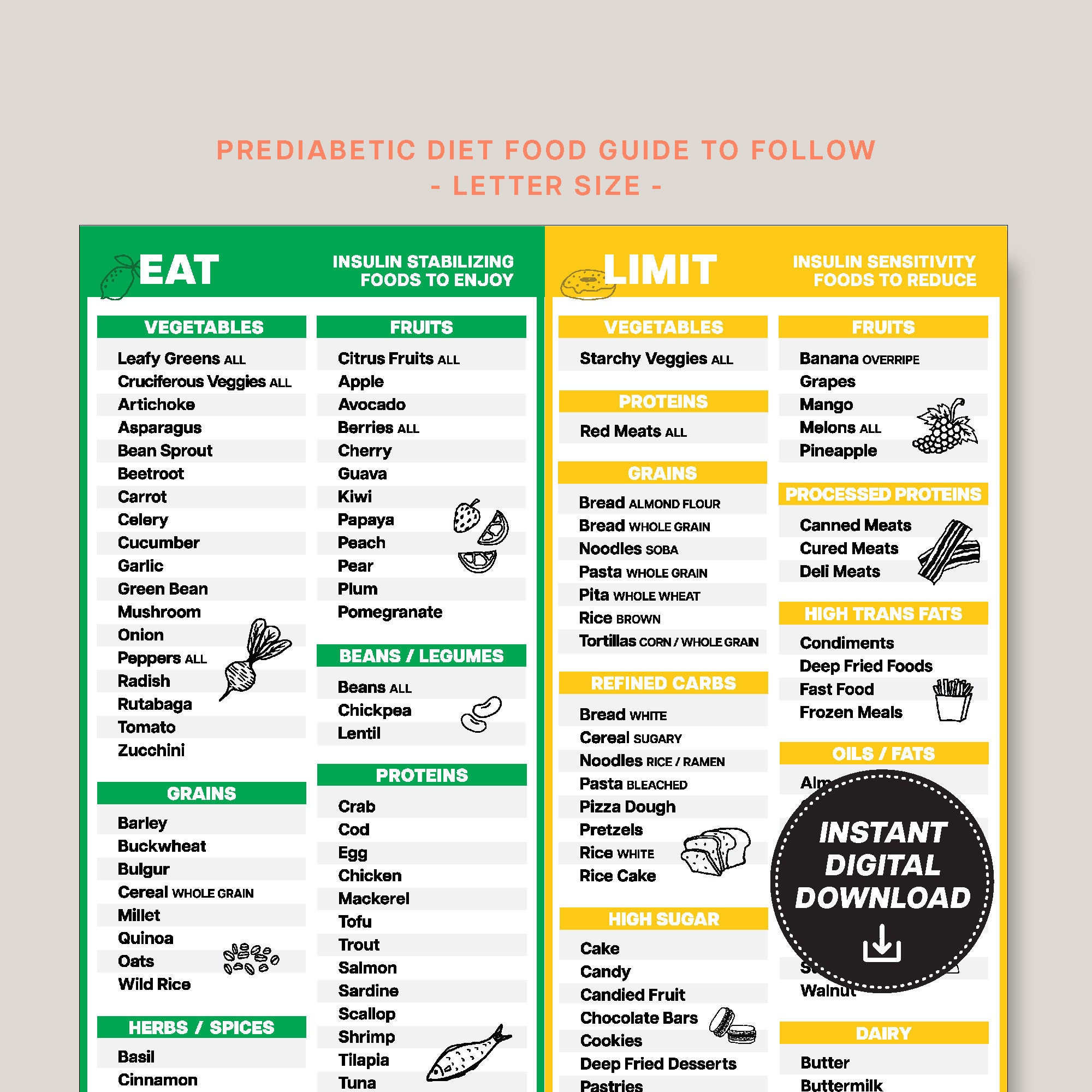 Pre Diabetes Diet Guide Prediabetes Food List Pre-diabetic Meal Plan ... - Low-Gi Diet Plan For Pre-Diabetes