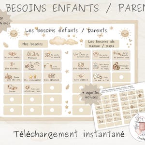 Può includere: Un grafico PDF stampabile intitolato Les besoins enfants / parents con riquadri rettangolari color beige, testo in francese e illustrazioni di soli, nuvole e stelle. Il grafico include sezioni per i bisogni di bambini e genitori con spazi vuoti per ulteriori vignette.