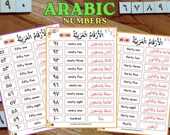 Arabic Numbers 1-100 Worksheet: Kids Learning Activity (PDF Download)