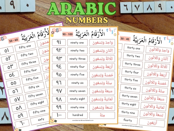 How R Numbers Read In Arabic Arabic Numbers 1 To 50