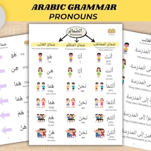 May include: A 7-page PDF educational document titled Arabic Grammar Pronouns, featuring charts with Arabic script, English translations, and cartoon illustrations of individuals to explain pronouns for the absent, speaker, and addressed.