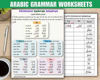 Könnte beinhalten: Arabische Grammatik-Arbeitsblätter mit einer Tabelle, die Possessivpronomen auf Arabisch zeigt. Die Tabelle enthält die Wörter "mein", "dein", "sein" und "ihr" auf Englisch und die entsprechenden arabischen Wörter. Die Tabelle enthält auch eine Liste von Nomen auf Arabisch.