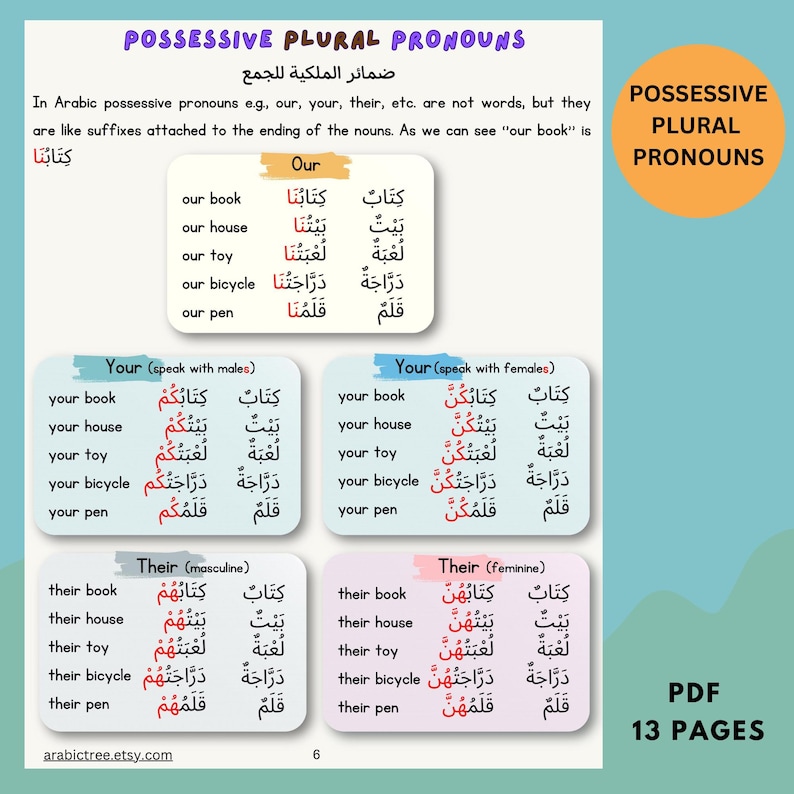 Arabic Grammar Worksheets Printable Learning Classroom Homeschool PDF