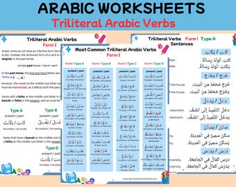 Könnte beinhalten: Lehrreiche arabische Arbeitsblätter mit dem Titel "ARABIC WORKSHEETS Triliteral Arabic Verbs" in einem Blau- und Rot-Farbschema. Die Arbeitsblätter zeigen arabische Verben in Form I, einschließlich Typ A, B, C und D, mit Beispielen für Präsens und Präteritum.