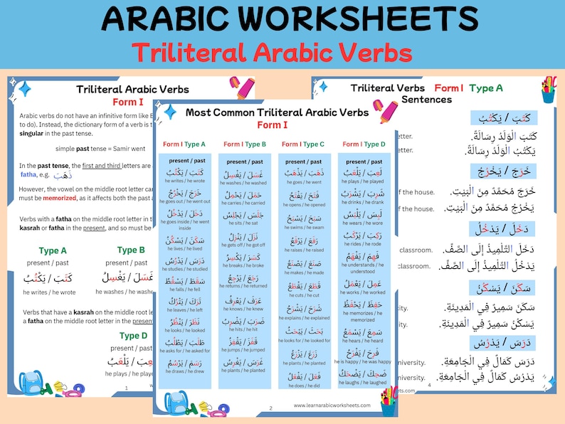 Arabic Grammar Arabic Verb Worksheets: Form I Practice (PDF) - Etsy