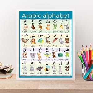 Arabisches Alphabet, Lernposter, Islamische Kinderzimmer Poster, Wandkunst, Druck für Kinder, alif ba ta Poster, digitaler Download