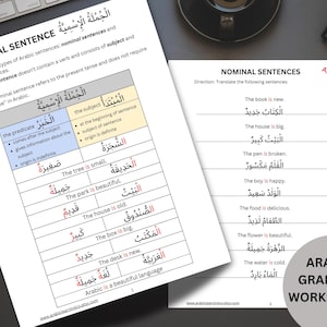 Puede incluir: Hoja de trabajo de gramática árabe con una tabla que explica la diferencia entre las oraciones nominales y verbales. La hoja de trabajo incluye ejemplos de oraciones nominales en árabe e inglés.