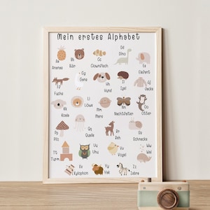 Hummelbande® Alphabet ABC | Poster Kinderzimmer Lernen Montessori Buchstaben | als PDF und Druck Datei