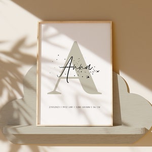Hummelbande® Namensposter Geburtsposter Wandbild Kinderzimmer | personalisiert Name, Buchstabe Geburtsdaten | Geschenk Deko Baby Eltern