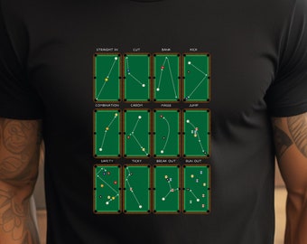 Può includere: Maglietta nera con un'illustrazione verde di un tavolo da biliardo con diversi tiri etichettati: Straight In, Cut, Draw, Kick, Combination, Cushion, Masse, Jump, Safety, Ticky, Break Out, Run Out.