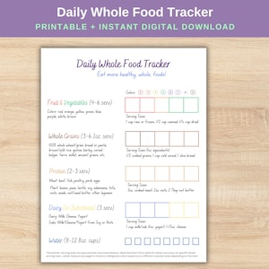 Daily Food Journal Printable, Mediterranean Healthy Heart Diet, High Protein High Fiber Food Checklist, Water Tracker, Weight Loss Meal Plan