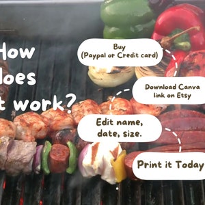 Op de afbeelding: Een close-up van een grill met verschillende etenswaren, waaronder garnalen, worst, paprika's en uien. De tekst "How does it work?" staat in bruine tekst aan de linkerkant van de afbeelding. De tekst "Buy (Paypal or Credit card)" staat in een witte spraakballon rechtsboven in de afbeelding. De tekst "Download Canva link on Etsy" staat in een witte spraakballon rechts in de afbeelding. De tekst "Edit name, date, size." staat in een witte spraakballon linksonder in de afbeelding. De tekst "Print it Today!" staat in een witte spraakballon rechtsonder in de afbeelding.