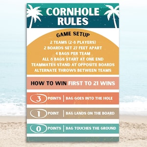 Cornhole Game Rules | Cornhole Scoreboard, Retro Vintage Summer Sign For Your Family Reunion Game Night Tailgate Wedding Backyard Party