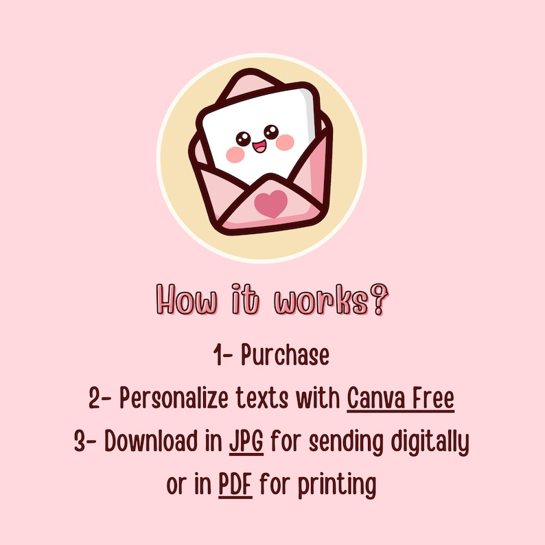 May include: A pink and white cartoon envelope with a smiling face and a heart. The text "How it works?" is above the envelope. The text below the envelope reads "1- Purchase, 2- Personalize texts with Canva Free, 3- Download in JPG for sending digitally or in PDF for printing."