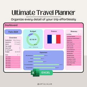 2025 Travel Planner for Excel, Travel Itinerary and Budget, Travel Journal Organizer, Vacation Planner, Travel Spreadsheet, Digital Download