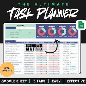Task Priority Tracker Eisenhower Matrix Google Sheets Urgent Important Matrix Team Task Manager Productivity Planner Task Calendar
