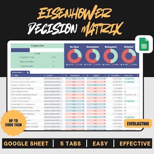 Eisenhower Decision Matrix Google Sheets Task Priority Tracker Project Management Template Task Manager ADHD Productivity Planner Calendar