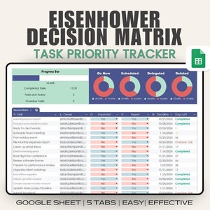 Eisenhower Matrix for Google Sheets, Decision Matrix Spreadsheet, Task Priority Tracker, Urgent Important Task Management