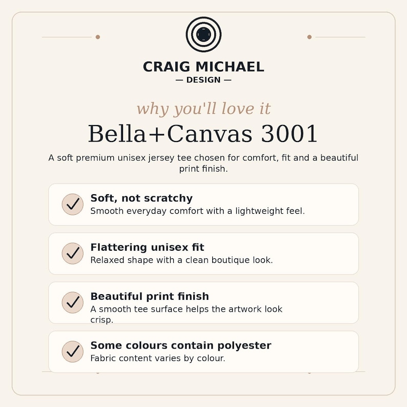May include: An informational graphic for the Bella+Canvas 3001 t-shirt by Craig Michael Design. It lists features including soft fabric, a unisex fit, a smooth print finish, and a note that some colours contain polyester, all with checkmarks.