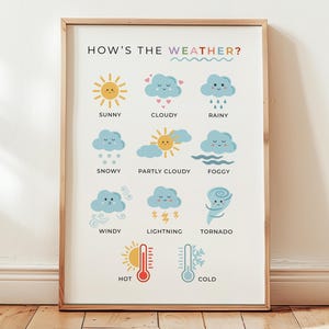 Impresión de gráfico meteorológico/póster educativo, arte mural imprimible para niños, decoración de aulas y salas de juegos, material para maestros, Montessori y educación en casa