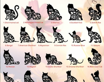 Custom Cat Memorial Stake, Cat Breed Metal Sign, Cat Grave Marker, Cat Memorial Plaque, Pet Loss Gift, Pet Memorial Gift, Remembrance Stake