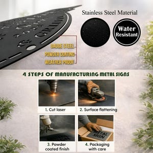 May include: Black metal sign with the word "GRILL" and the number "2023" cut out. The sign is made of gauge steel, powder coated, and weather proof. The image also shows the 4 steps of manufacturing metal signs.
