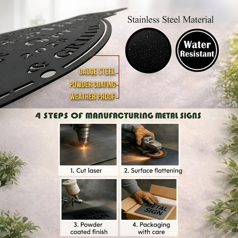 May include: Black metal sign with the word "GRILL" and the number "2023" cut out. The sign is made of gauge steel, powder coated, and weather proof. The image also shows the 4 steps of manufacturing metal signs.