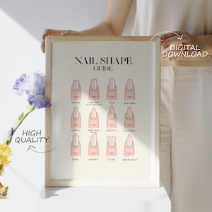 Nagelformsguide-tryck: Väggkonst för skönhetssalong (digital nedladdning)