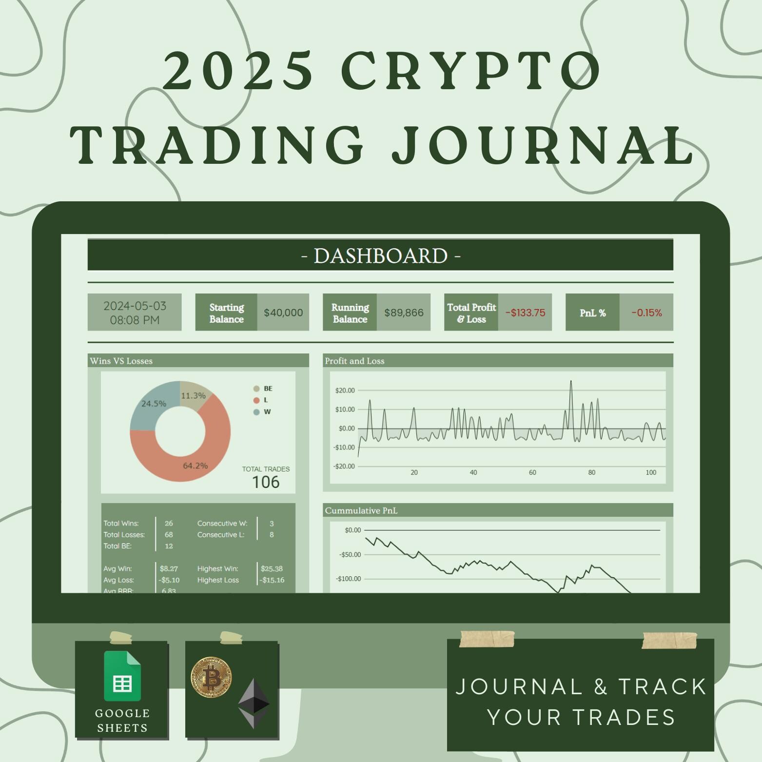 Crypto Trading Journal 2025 | Google Sheets | Dashboard Tracker | Trading  Calendar | Crypto Trading Calculator | Green Version - Etsy