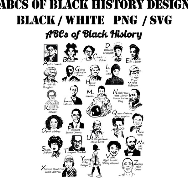 ABCs of Black American History Month SVG PNG, Famous African Americans Historical Png Svg, Black History Png, Black Lives Matter Png Clipart