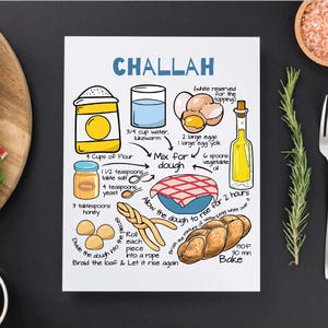 May include: A colorful illustrated guide for making challah bread. The steps include mixing ingredients like flour, water, eggs, and yeast. The guide also shows how to braid the dough and bake it in the oven.