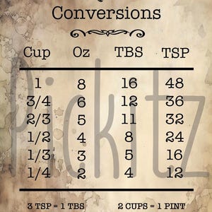 Etichette per conversioni da cucina, set, 2 stili, 8 x 8 pollici, stile fattoria primitiva, download immediato, stampabili, etichette per lattine con decoupage a sublimazione