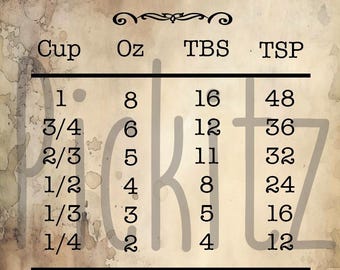 Kitchen Conversions Labels, Bundle, 2 Styles, 8x8 inch Primitive Farmhouse, Instant Download, Printable, Sublimation Decoupage Cans Labels