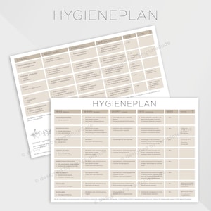 Hygieneplan für Kosmetikstudio, Hygiene Plan für kosmetische Behandlung, Checkliste Hygiene Beauty Branche