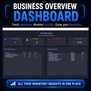 May include: A digital dashboard interface with the text "BUSINESS OVERVIEW DASHBOARD" in blue. The dashboard displays inventory data, including total products, low stock items, and recent activity. The text "ALL YOUR INVENTORY INSIGHTS IN ONE PLACE" is at the bottom.