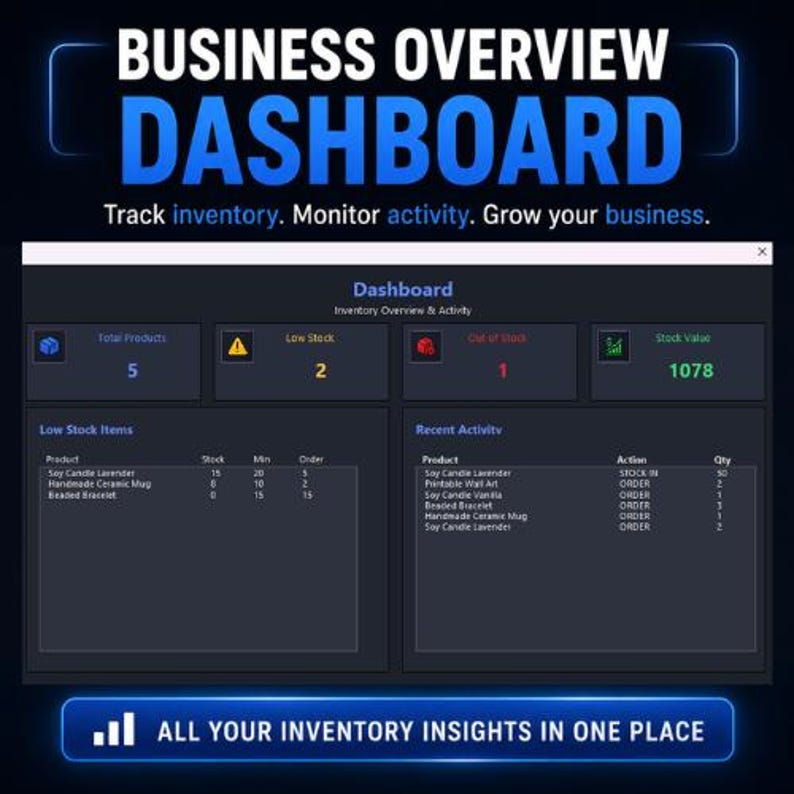 May include: A digital dashboard interface with the text "BUSINESS OVERVIEW DASHBOARD" in blue. The dashboard displays inventory data, including total products, low stock items, and recent activity. The text "ALL YOUR INVENTORY INSIGHTS IN ONE PLACE" is at the bottom.