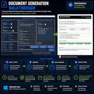 May include: A digital infographic titled Document Generation Walkthrough displaying a software interface for creating professional documents. It features a document center dashboard, a generated client onboarding document, and a four-step process flow.
