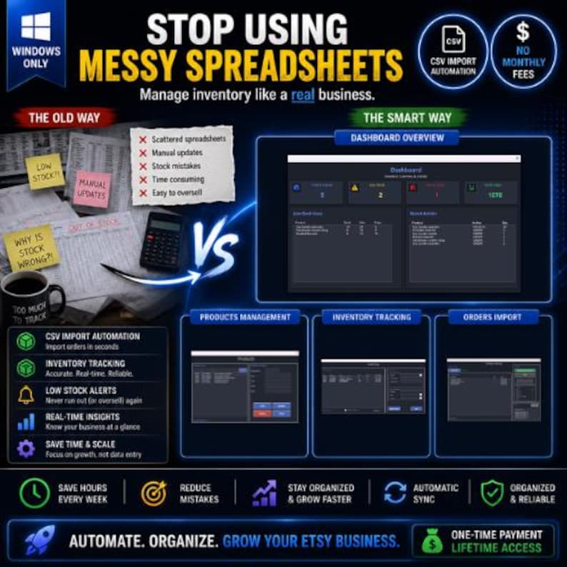 May include: An infographic comparing messy spreadsheets to a smart dashboard for managing Etsy inventory. The image highlights features like CSV import automation, inventory tracking, and low stock alerts. The text reads "Stop Using Messy Spreadsheets" and "Automate. Organize. Grow Your Etsy Business."